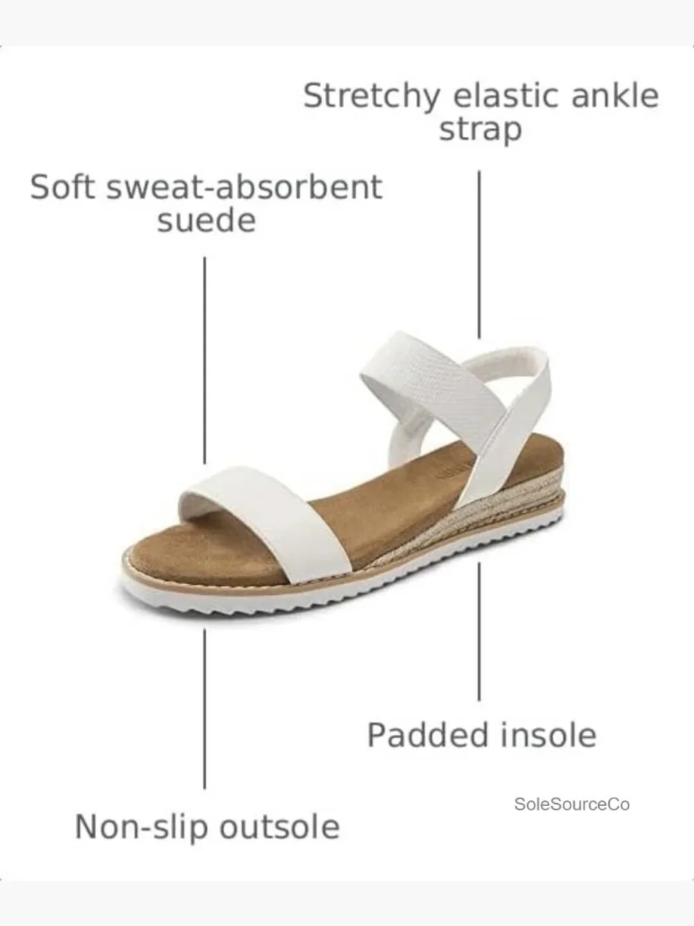 Wedge Espadrille Sandals - Open Toe Ankle Strap Comfort Shoes